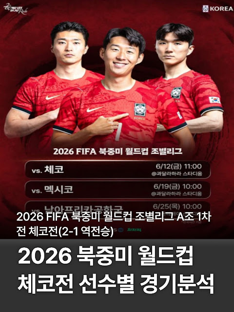 북중미 월드컵 체코전 경기분석 ,  황인범 오현규 골 하이라이트 .모바일 사이트 바로가기