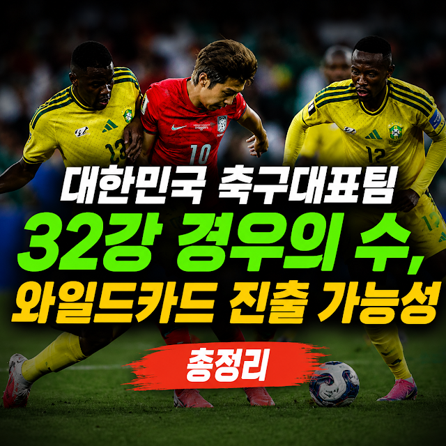 대한민국 축구대표팀 32강 경우의 수, 와일드카드 진출 가능성 총정리